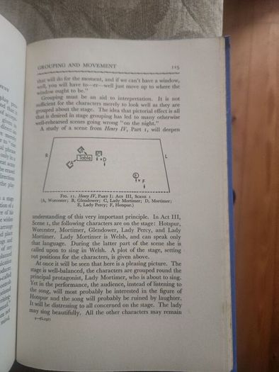 Problems Of Acting And Play Production. By Edwin C. White.  Forward By Flora  Robson. 1955. Hardback In Good Condition.  See Photos For Same.