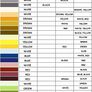 GLASS POLISH 91004 DIY Colorize Kit, Leather, Vinyl, Fabric and Carpet Dye Image 3