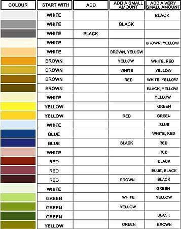 GLASS POLISH 91004 DIY Colorize Kit, Leather, Vinyl, Fabric and Carpet Dye
