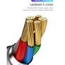 USB-C To USB-C   Type C to Type C  PD USB C Fast Charger For Samsung S10 S9 Xiaomi Mi 9 8 Quick Charge 4.0 Image 9