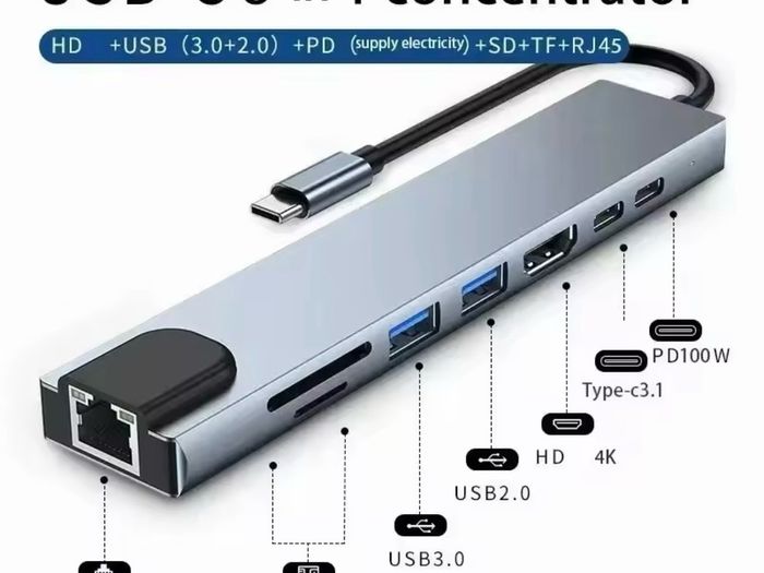 USB c Hub 8 in 2