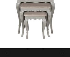 nest of tables
