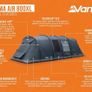 Vango Tacoma Air 800xl Tent Package 2026 NEW - Price Match Image 7