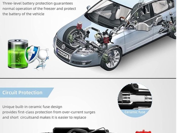 Car Refrigerator 22 Litre, Portable Car Fridge Freezer for Truck, RV, Boat, Camping and Travel, 12/24V DC and 230 AC