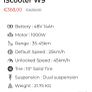 Iscooter Image 2