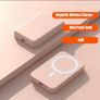 Power bank 10000mAh for Iphone Image 4