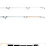 Akios endurance twin tip Beach rod Image 2