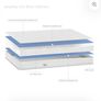 Baby Elegance Cot Bed Breathe-Dry Fibre Mattress 140 x 70cm Image 4