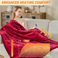 10 Heating Settings, 1-8h Timer overheat Protection, Machine Washable, Flannel & Sherpa Full Body Warming, Electric Throw Blanket for Sofa