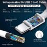 96W USB-C Super Fast Charger with 2M Cable, Compatible with MacBook Pro/Air, iPad Pro, and All USB-C Devices Image 4