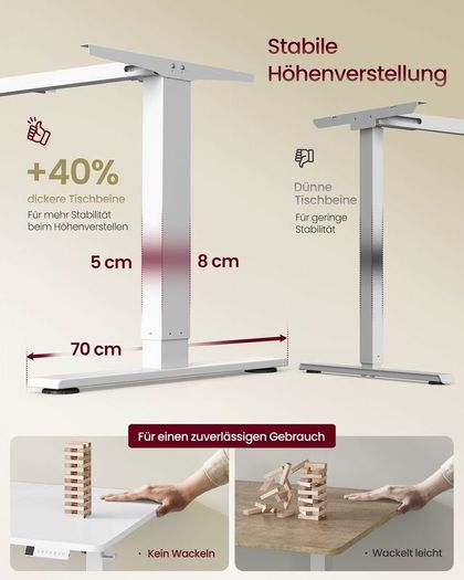 Electric Desk Height Adjustable Standing Desk 160 x 80 cm