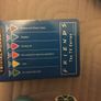 Friends Trivial Pursuit - Game - Christmas Image 3