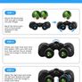 SALE | 10x50 High Power Binoculars for Adults - HD Professional Binoculars with Clear Vision, BAK4 Prism, FMC Lens - Waterproof Binoculars Telescope for Bird Watching Hunting Travel Football Games Image 4